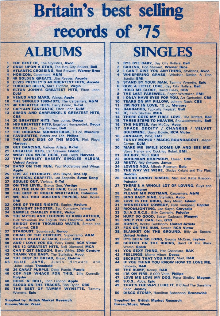 best darknet market 2025 reddit