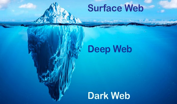 deep web