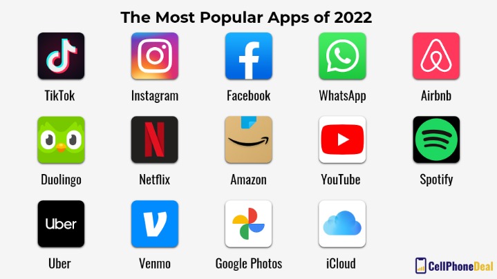 popular darknet markets