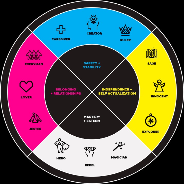 archetyp market darknet
