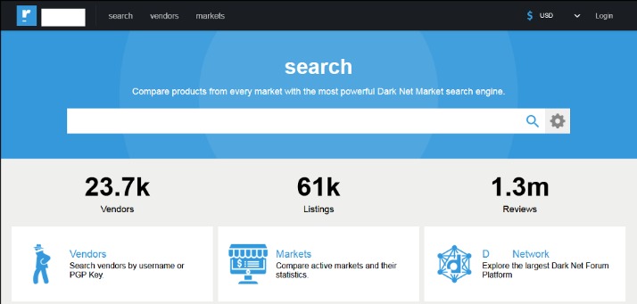 reddit darknet market 2023