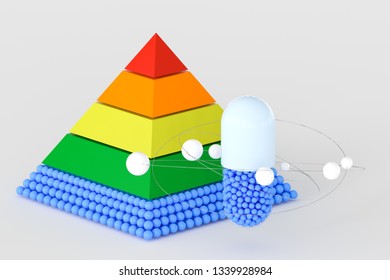 pyramid pill