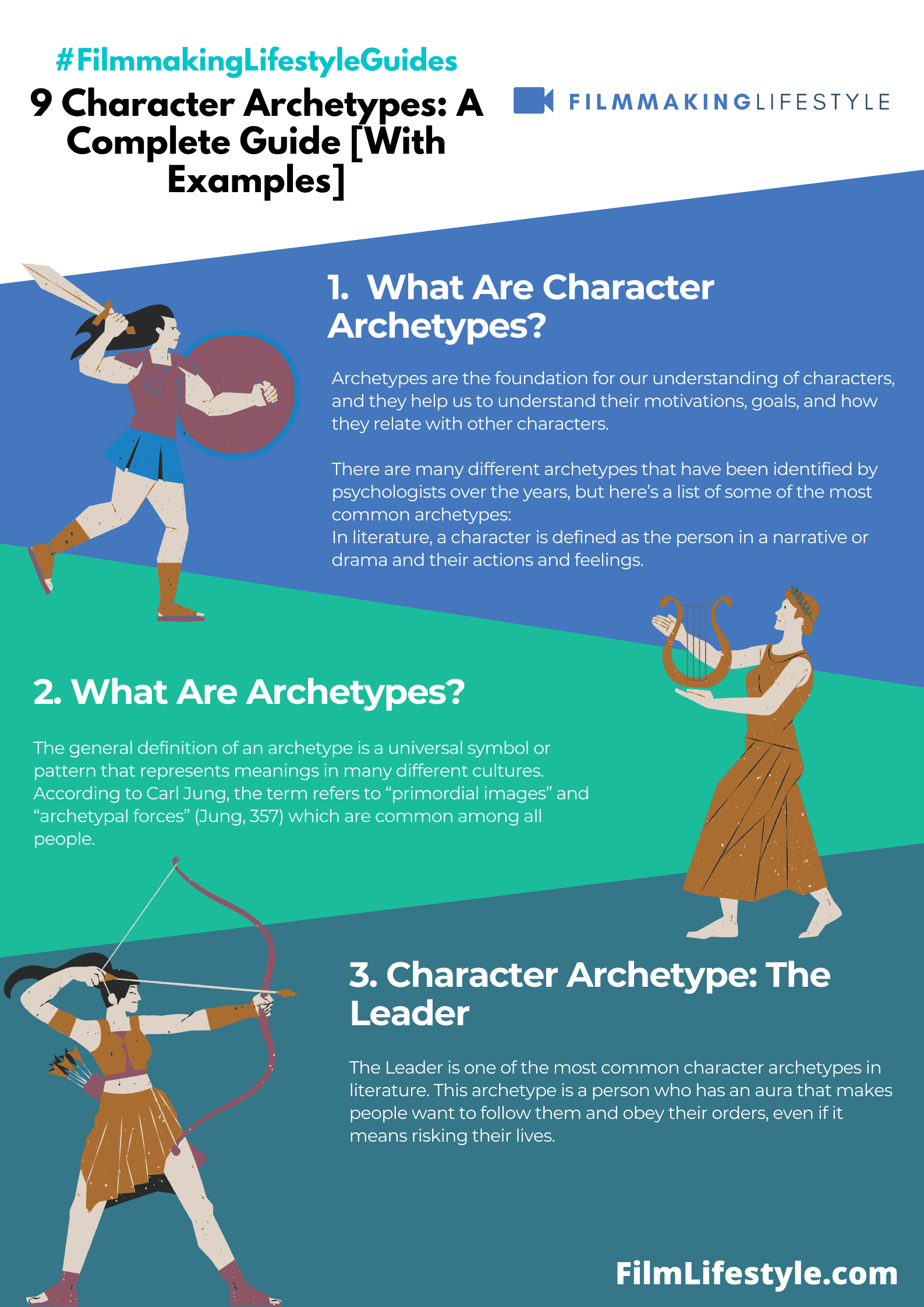 archetyp darknet market